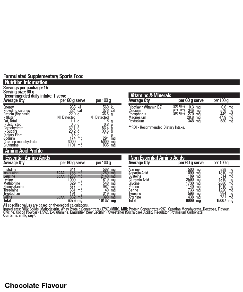 Perform & Recover Protein