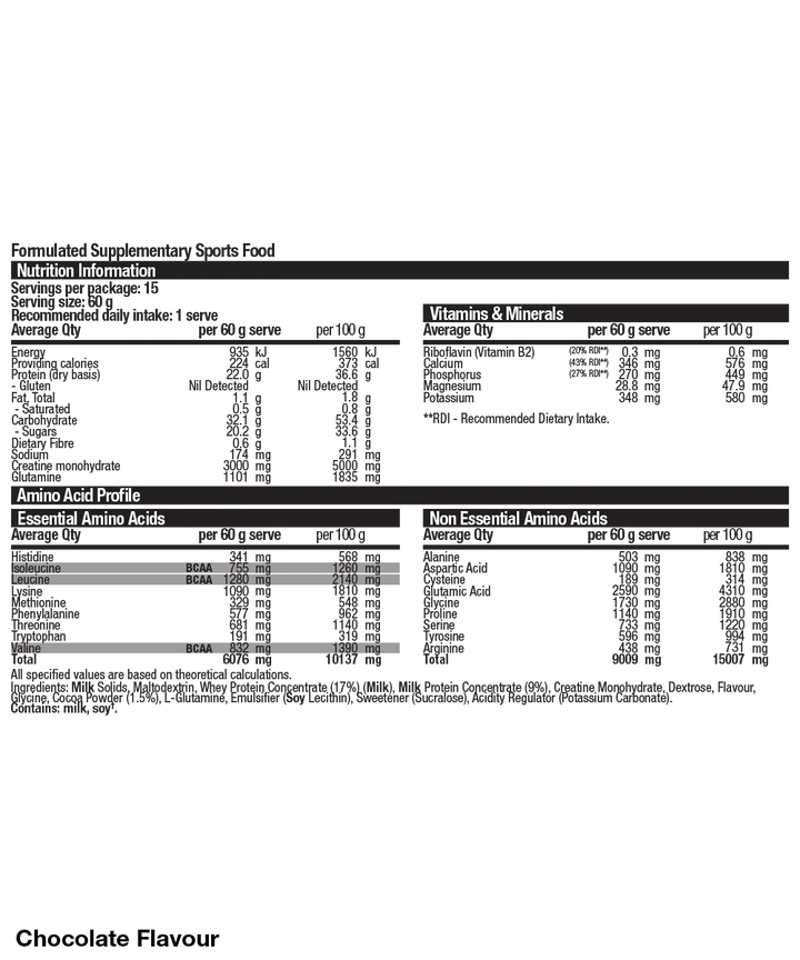Perform & Recover Protein
