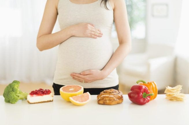 Pregnancy FAQ's