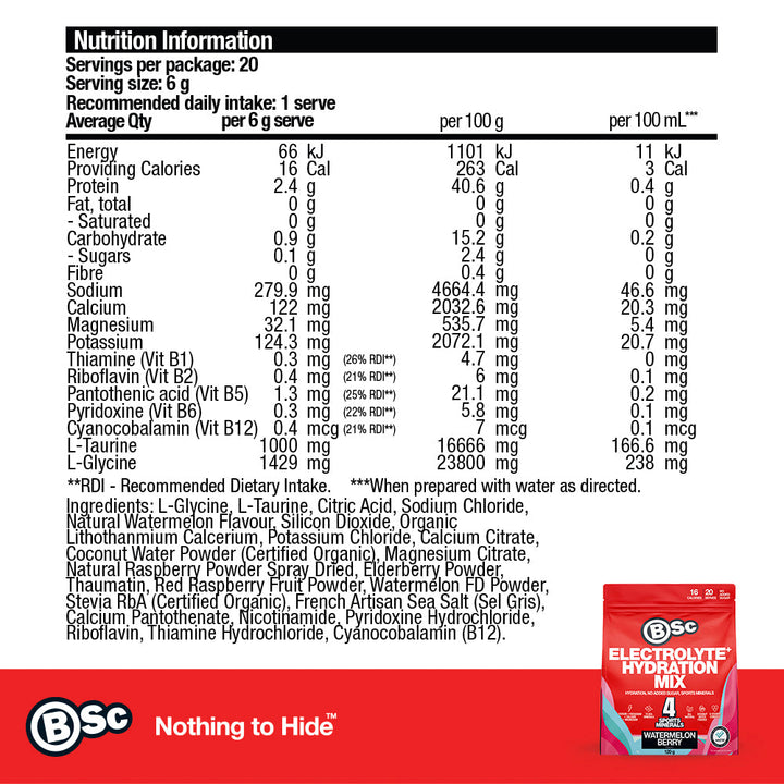 Electrolyte+ Hydration Mix - nutrition information panel