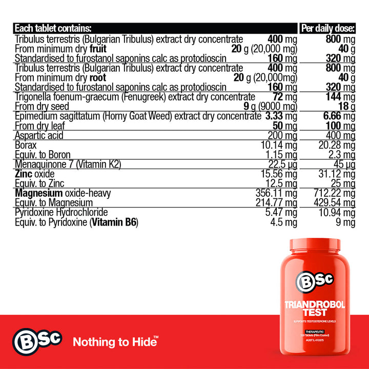 Triandrobol Test - 120 Tablets nutrition information panel