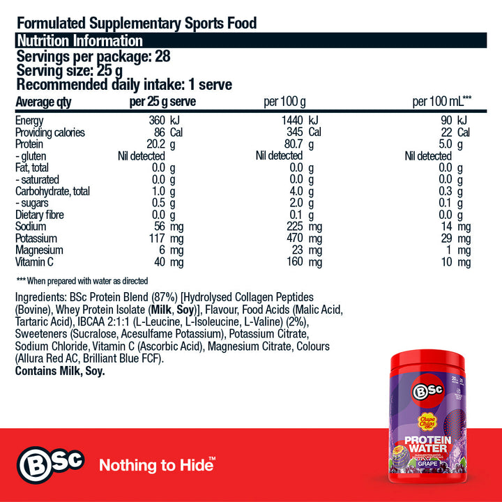 BSc x Chupa Chups Protein Water - 700g Grape nutrition information panel