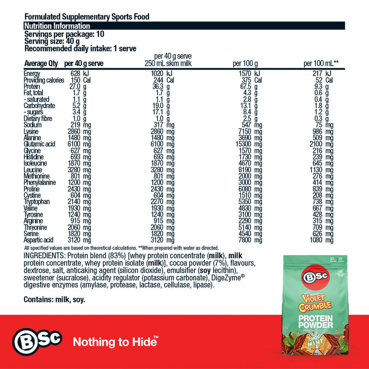 BSc x Violet Crumble Protein Powder - 400g Choc Mint nutrition information panel