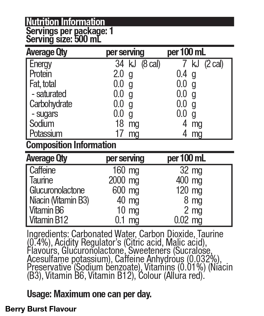 BSc Energy Can