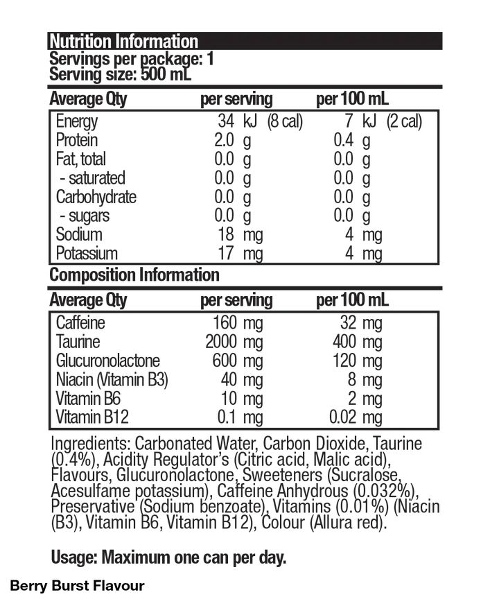 BSc Energy Can