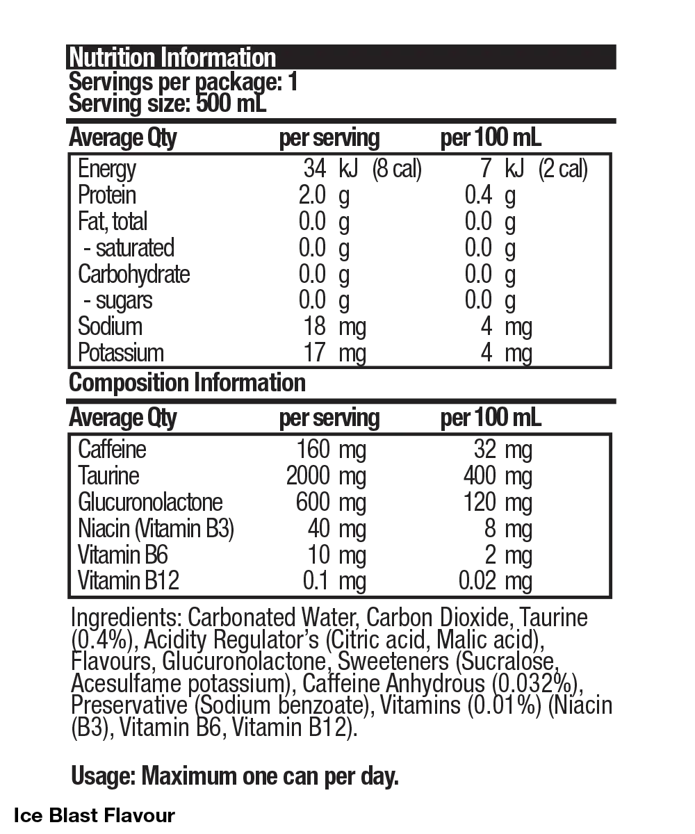 BSc Energy Can