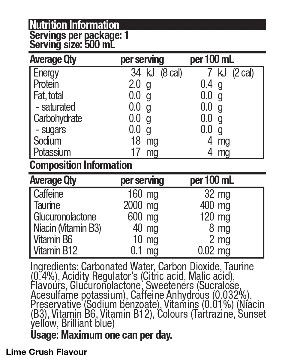 BSc Energy Can