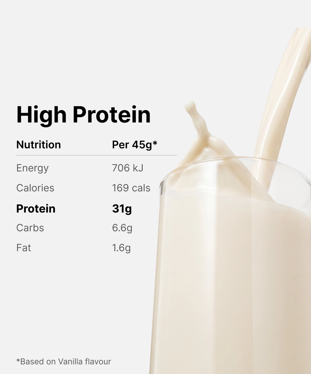 High Protein Powder - lifestyle image