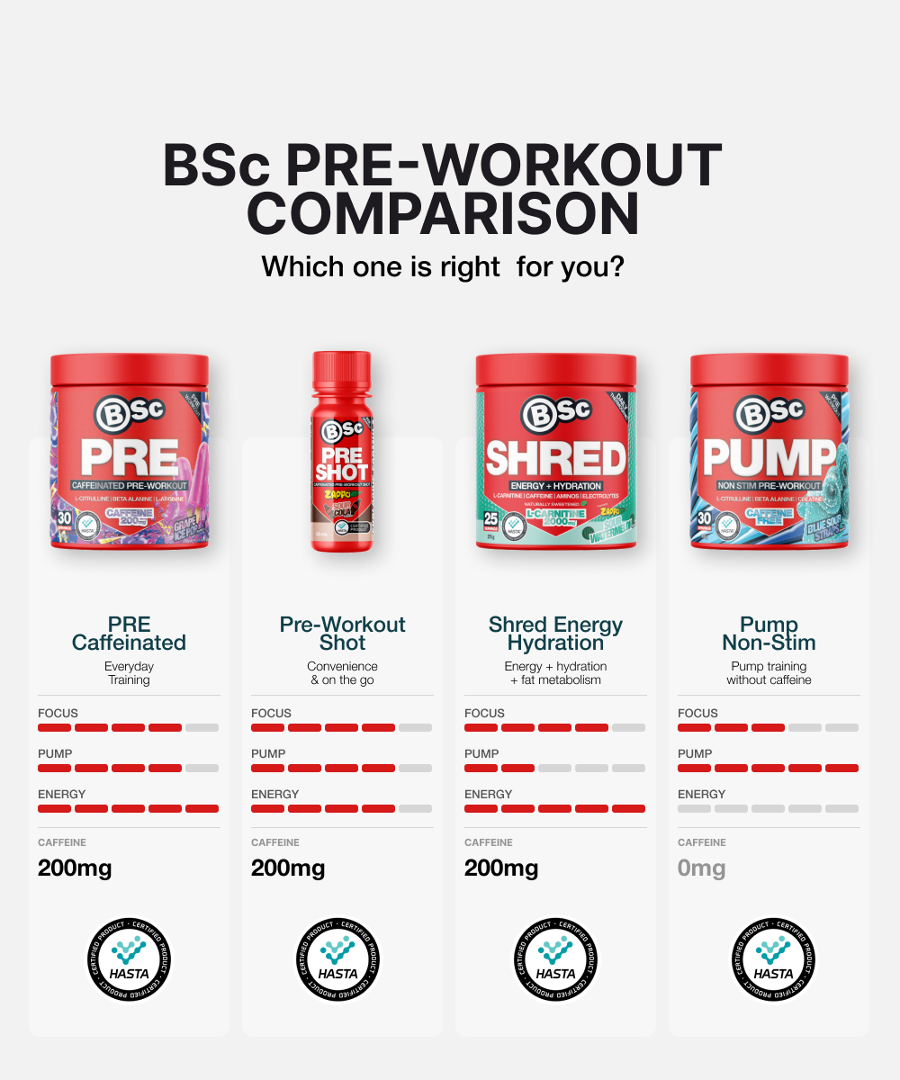 PRE Caffeinated Pre-Workout - supporting image