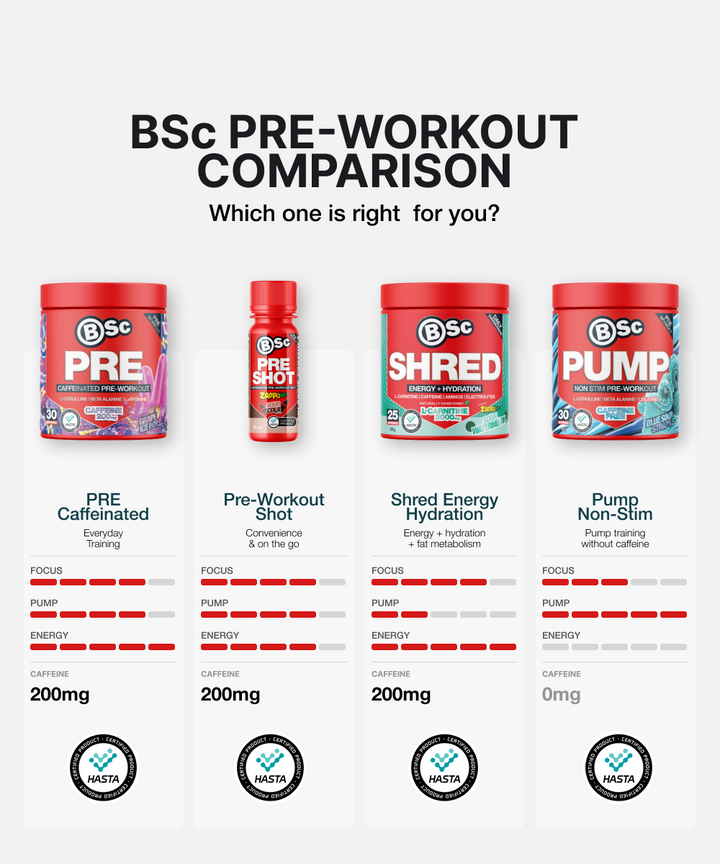 PRE Caffeinated Pre-Workout - supporting image