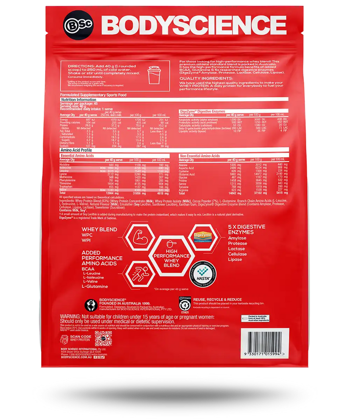 Whey Protein Powder